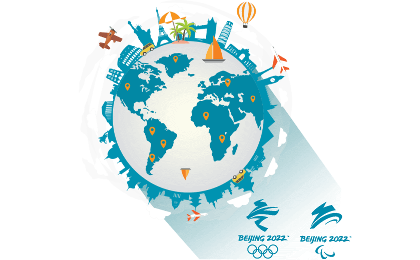 在美国连接到中国的代理 - 大陆VPN